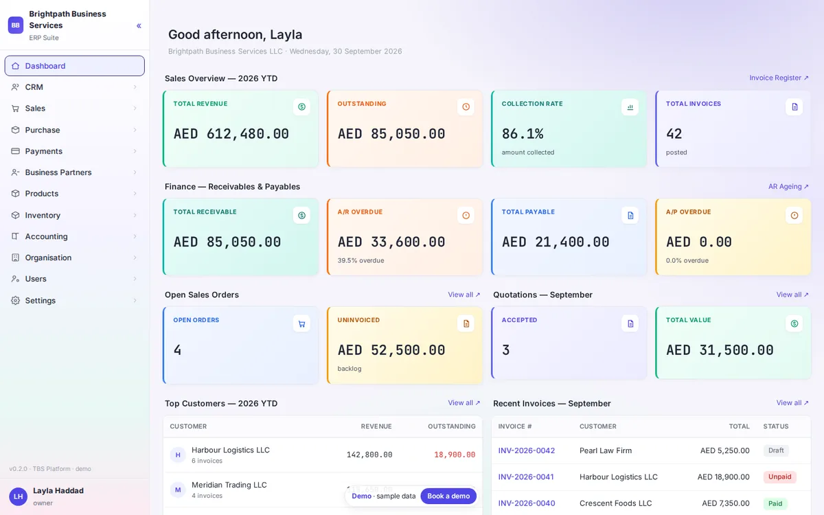 TBS ERP Suite demo dashboard with sales, receivables and payables