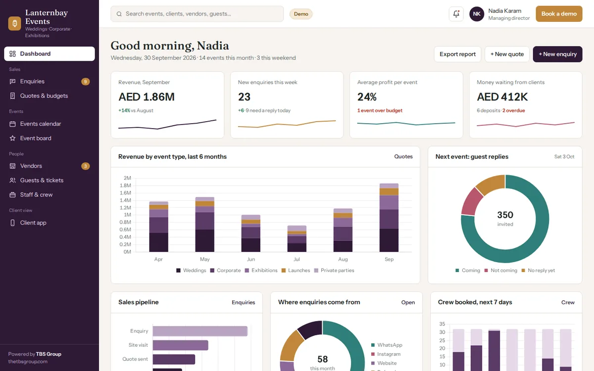 Event management demo dashboard with revenue by event type, guest replies and crew bookings