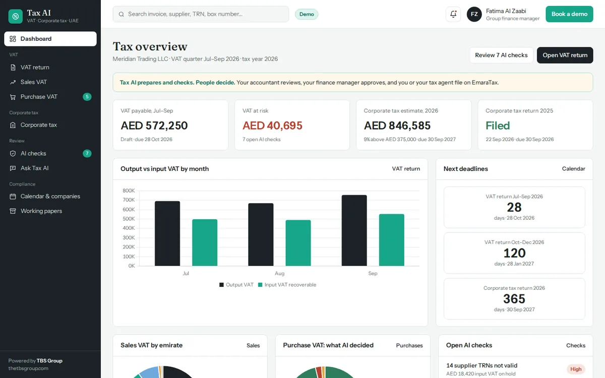 Tax AI demo dashboard with VAT return, AI checks and corporate tax estimate