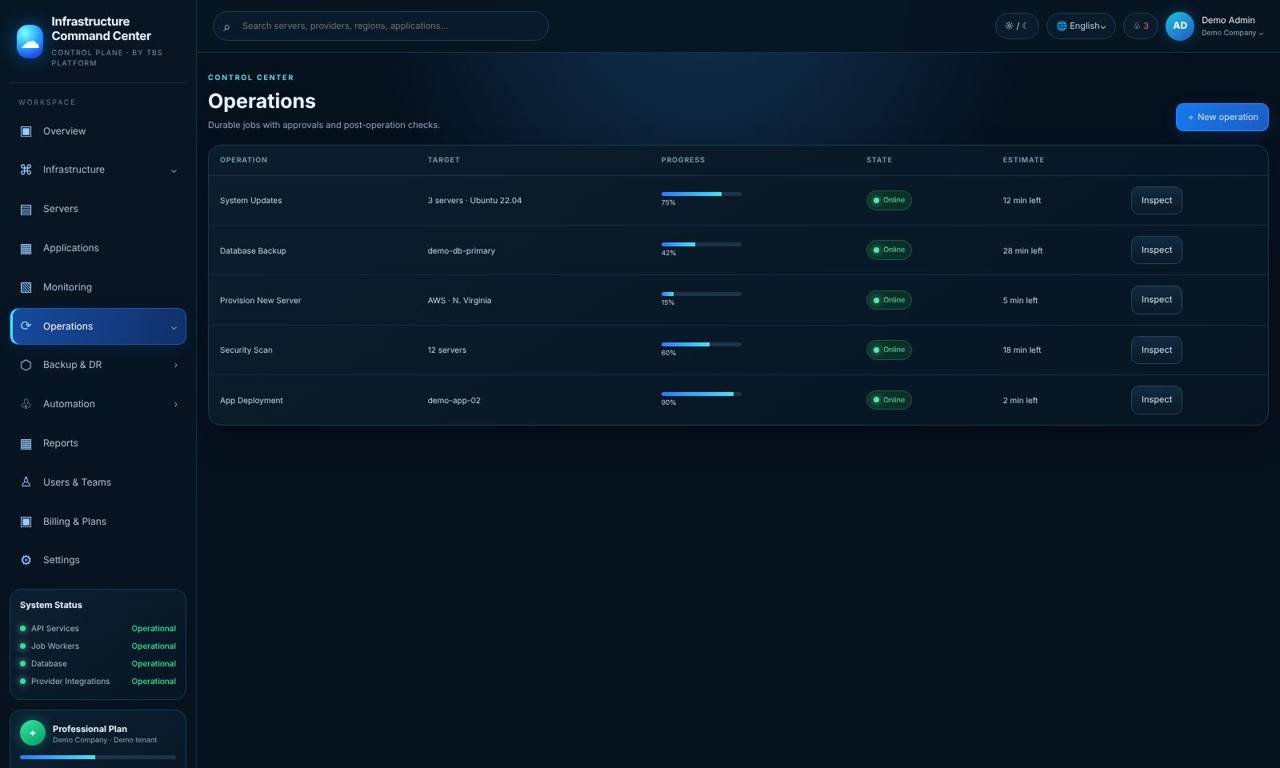 ICC Operations screen with sample data